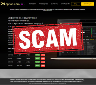 24Option.com scam