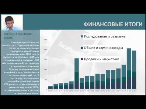 Forex Club: Презентация инвестиционной идеи «Facebook: dislike от инвесторов»