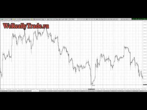 Аналитический обзор рынка Форекс на 27 11 2013