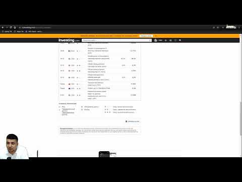 Альпари: Практический трейдинг с Азизом Абдусаломовым часть 2 16.08.2022