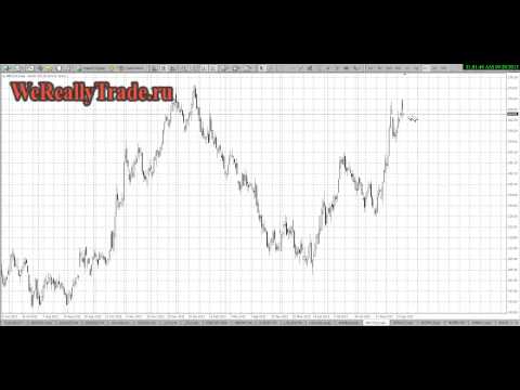Аналитический обзор рынка Форекс на 20 09 2013