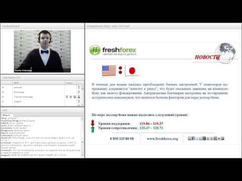 FreshForex: Аналитический обзор рынка 23 03 2015