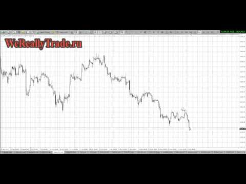 Аналитический обзор рынка Форекс на 03 12 2013