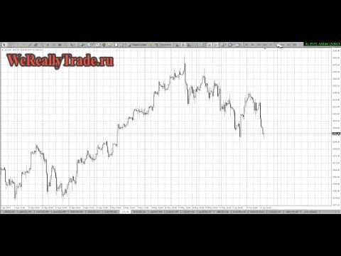 Аналитический обзор рынка на 13 06 2013