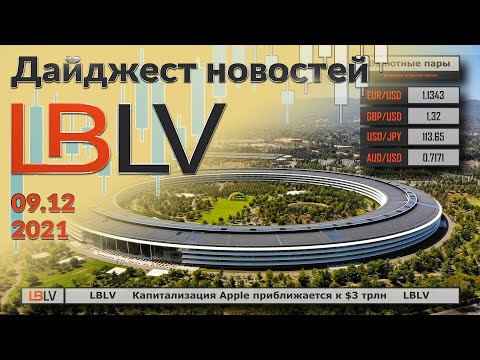 LBLV: Капитализация Apple приближается к $3 трлн 09.12.2021
