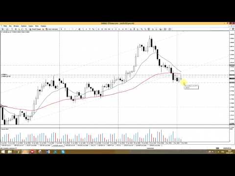STForex Ltd: Аналитика на 04.05.2015