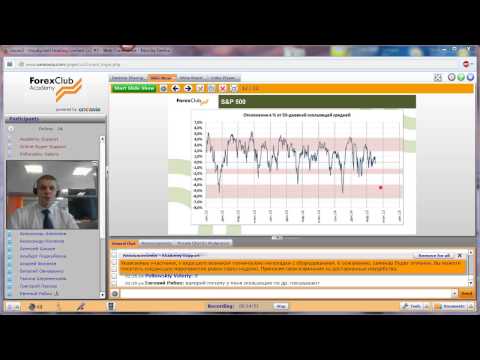 Forex Club. Еженедельный обзор работы торговой системы «Точно в цель» 22.04.2015