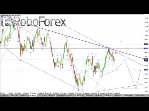 Технический анализ рынка Форекс на 27 08 2013