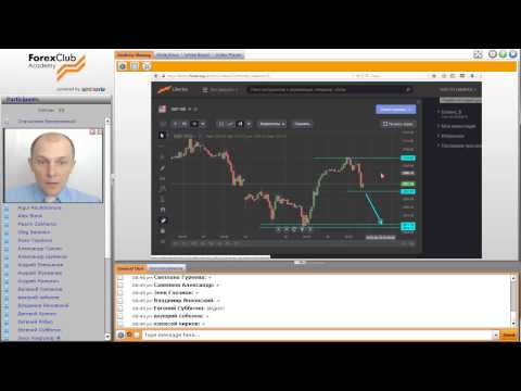 Forex Club. Сколько вы можете заработать. Индекс S&P500. 17.06.2015