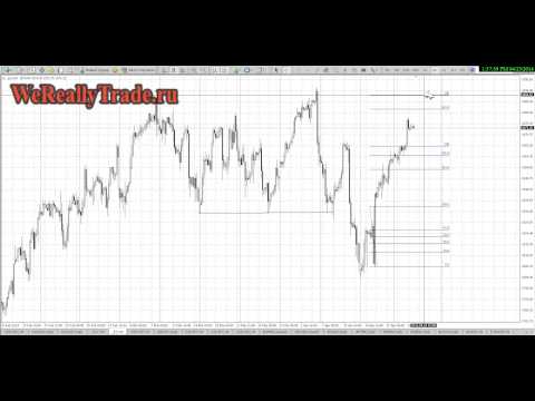 Аналитический обзор рынка Форекс на 23 04 2014