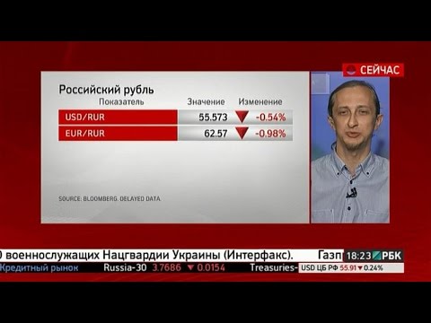 РБК-ТВ Обзор рынков, 09.06.2015