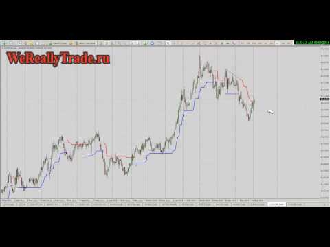 Аналитический обзор рынка Форекс на 03 06 2014