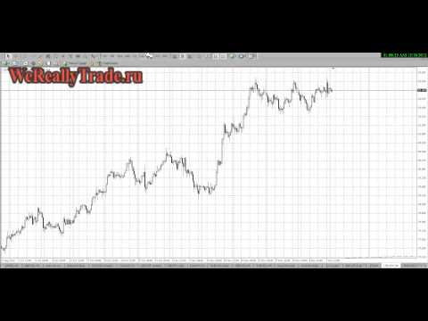 Аналитический обзор рынка Форекс на 10 12 2012