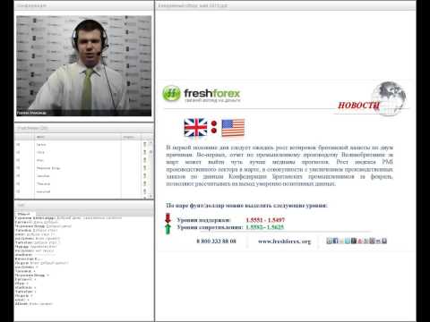 FreshForex: Ежедневный обзор валютного рынка 12 мая