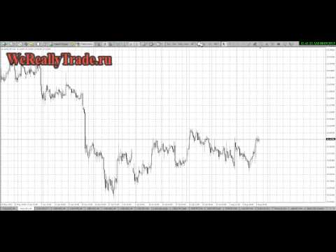 Аналитический обзор рынка Форекс на 09 08 2013