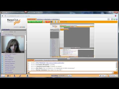 Forex Club. Еженедельный обзор работы торговой стратегии «Поймай волну» 18.06.2015