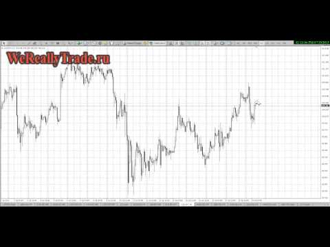 Аналитический обзор рынка на 19 07 2013