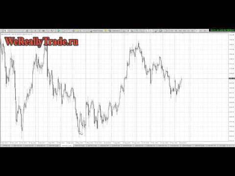Аналитический анализ рынка Форекс на 18 01 2013