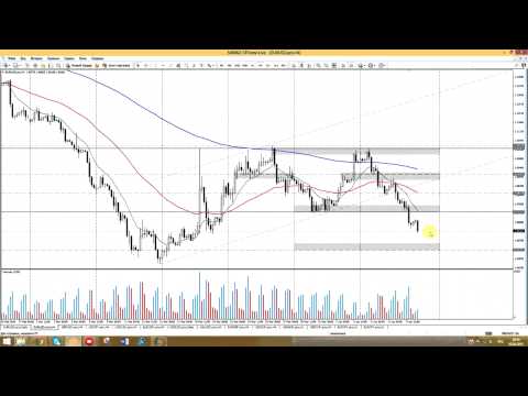 STForex Ltd: Аналитика на 10.04.2015