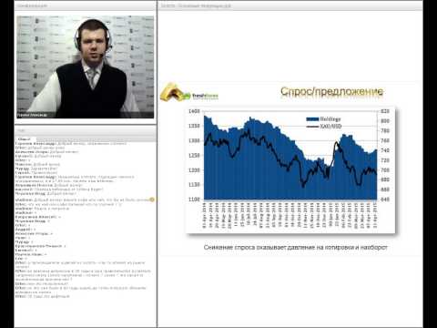 FreshForex: Золото Основные тенденции