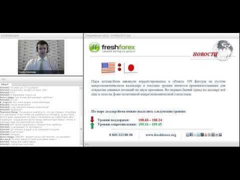 FreshForeх: Ежедневный обзор рынка 07.10.2014