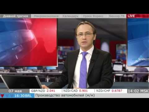 MaxiMarkets: Прямой эфир от 07.05.15 (3 выпуск). Прогноз. Новости. Форекс.