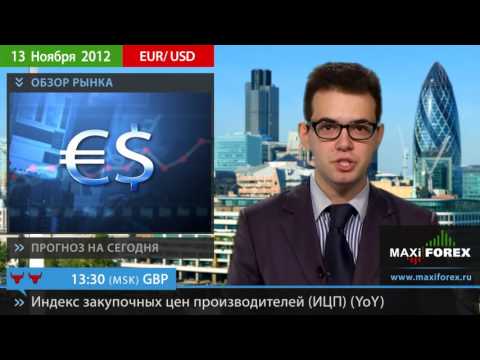 Форекс Прогноз EURUSD (Евро Доллар)