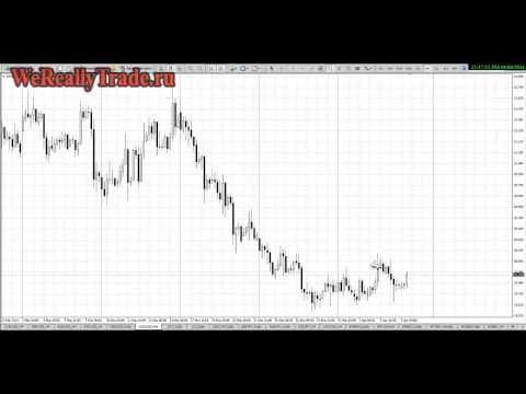 Аналитический обзор рынка Форекс на 04 04 2014