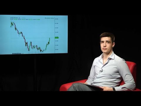 TeleTrade Russia: Вечерний обзор, 04.06.2015