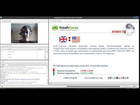 FreshForex: Ежедневный обзор рынка 19 02 2015