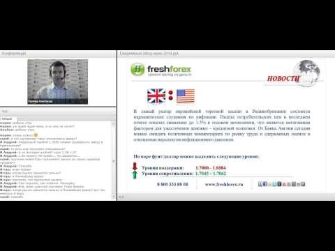 FreshForex: Ежедневный обзор рынка 24 06 2014