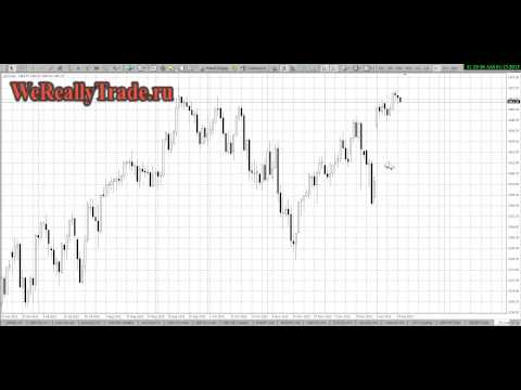 Аналитический обзор рынка Форекс на 15 01 2013