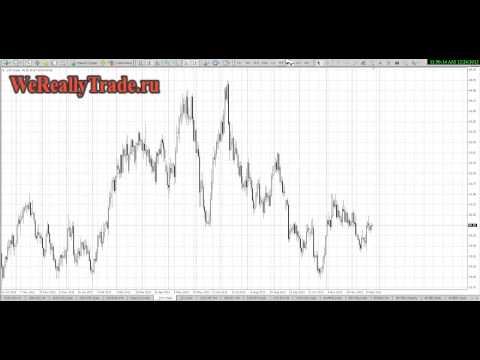 Алатический обзор рынка Форекс на 26 12 2013