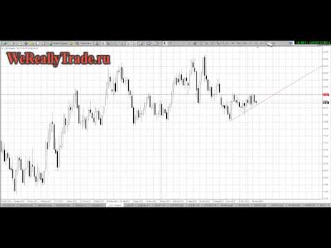 Аналитический обзор рынка Форекс на 12 02 2014