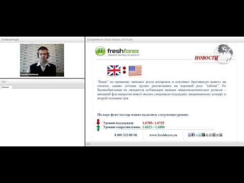 FreshForex: Ежедневный обзор рынка 22 04 2014
