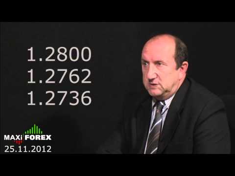 Форекс Прогноз на Неделю (EURUSD, GBPUSD) 
