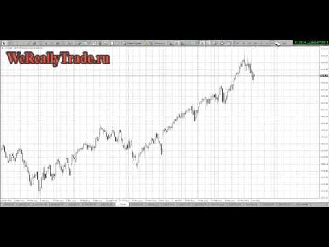Аналитический обзор рынка на 07 06 2013