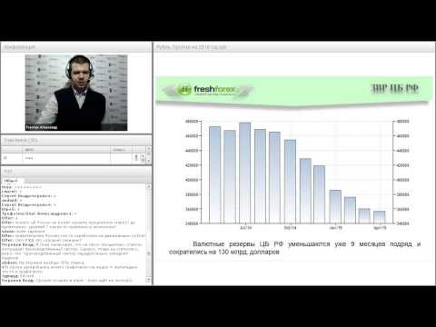 FreshForex: Рубль Прогноз на 2015 год