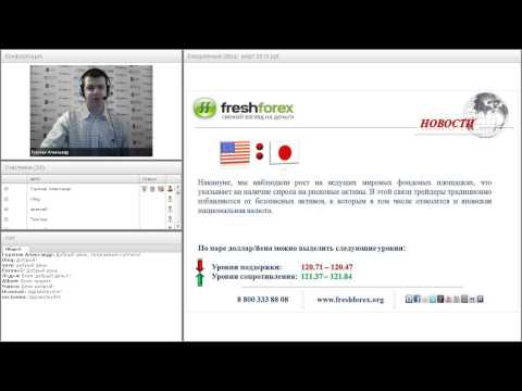 FreshForex: Ежедневный обзор рынка 17 03 2015