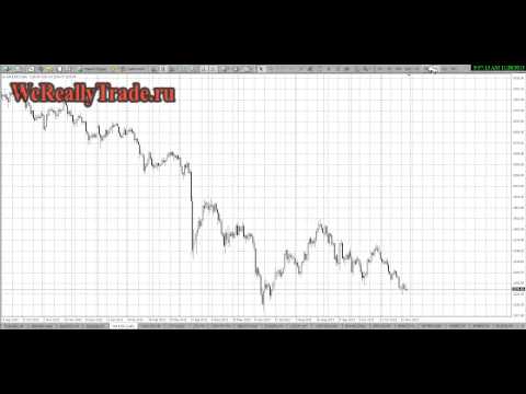 Аналитический обзор рынка Форекс на 28 11 2013