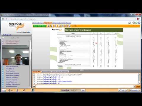 Forex Club: Еженедельный обзор работы торговой системы «Точно в цель» 07.04.2015