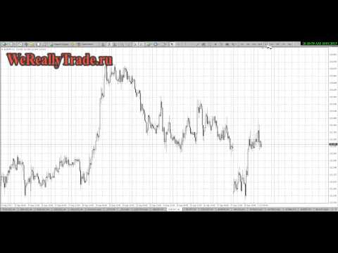 Аналитический обзор рынка на 01 10 2013
