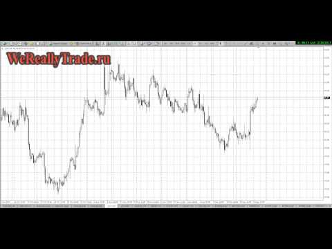 Аналитический обзор рынка Форекс на 20 12 2013