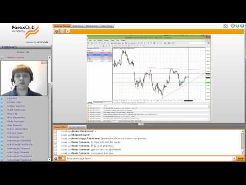 Forex Club. Сколько вы можете заработать. Индексы FTSE и DAX. 13.04.2015