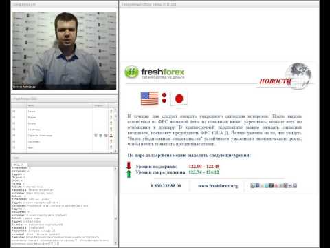 FreshForex: Ежедневный обзор валютного рынка 18 июня 2015