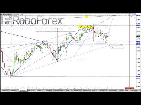 Технический анализ рынка Форекс на 29 08 2013