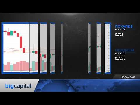 BTG Capital: Ежедневные финансовые новости 30-12-2021