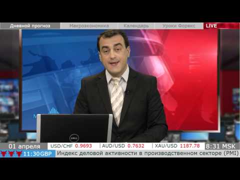 MaxiMarkets: Прогноз рынка. Основные пары Форекс.
