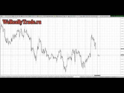 Аналитический обзор рынка на 04 06 2013