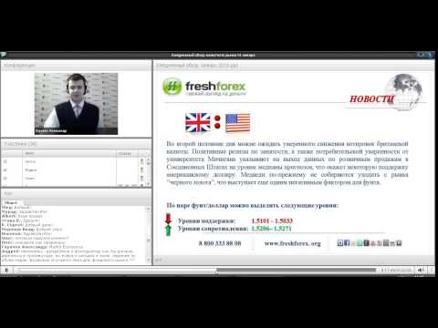FreshForex: Ежедневный обзор рынка 14 01 2015